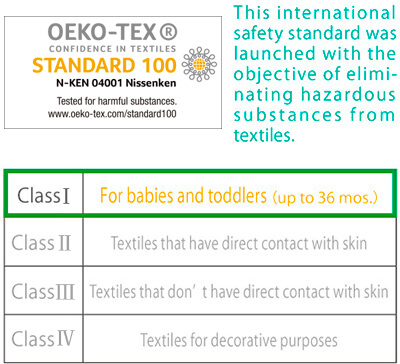 OekoTex Standard 100 is an international safety standard that was launched with the objective of eliminating hazardous substances from textiles.